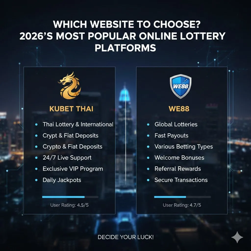 เลือกเว็บไหนดี? เปิดโพยความต่าง KUBET THAI และ WE88 แพลตฟอร์มหวยออนไลน์ที่มาแรงที่สุดในปี 2026