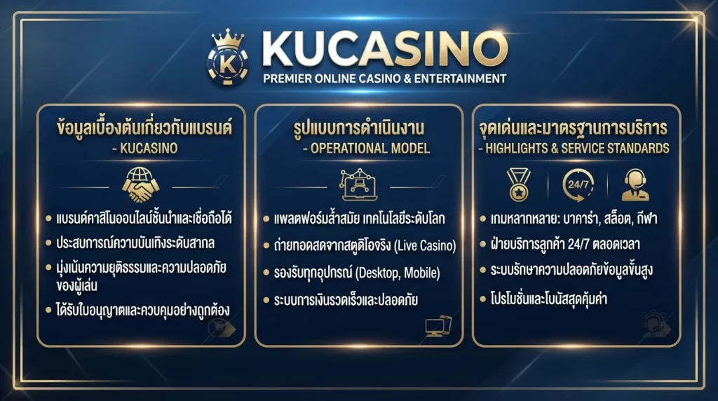 จุดเด่นและมาตรฐานการบริการของ KUCASINO