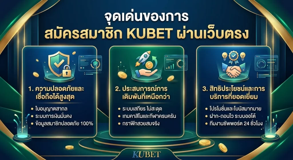 จุดเด่นของการ สมัครสมาชิก KUBET ผ่านเว็บตรง